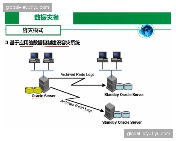 卫星链路冗余备份体系迭代，偏远赛段信号传输彻底脱困