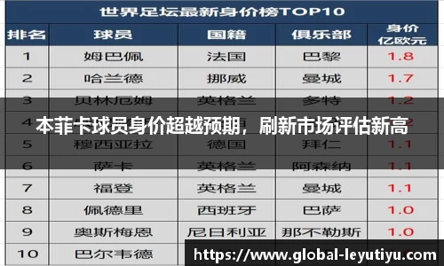 乐鱼体育官方网站