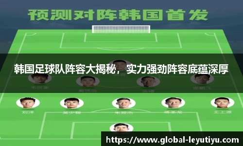 韩国足球队阵容大揭秘，实力强劲阵容底蕴深厚